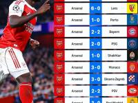 28圈体育-赛后西甲传出新动向，马德里竞技状态回暖，管理层表态：震撼外界，医务组通报恢复的简单介绍