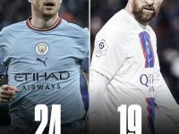 28圈体育-关于德布劳内赛事官方发布赛事规则更新新规，G2争议不断！的信息