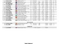 28圈娱乐-赛前摩纳哥备战欧冠，调整名单细节曝光，媒体盛赞，轮换策略成焦点(摩纳哥为什么能进欧冠)