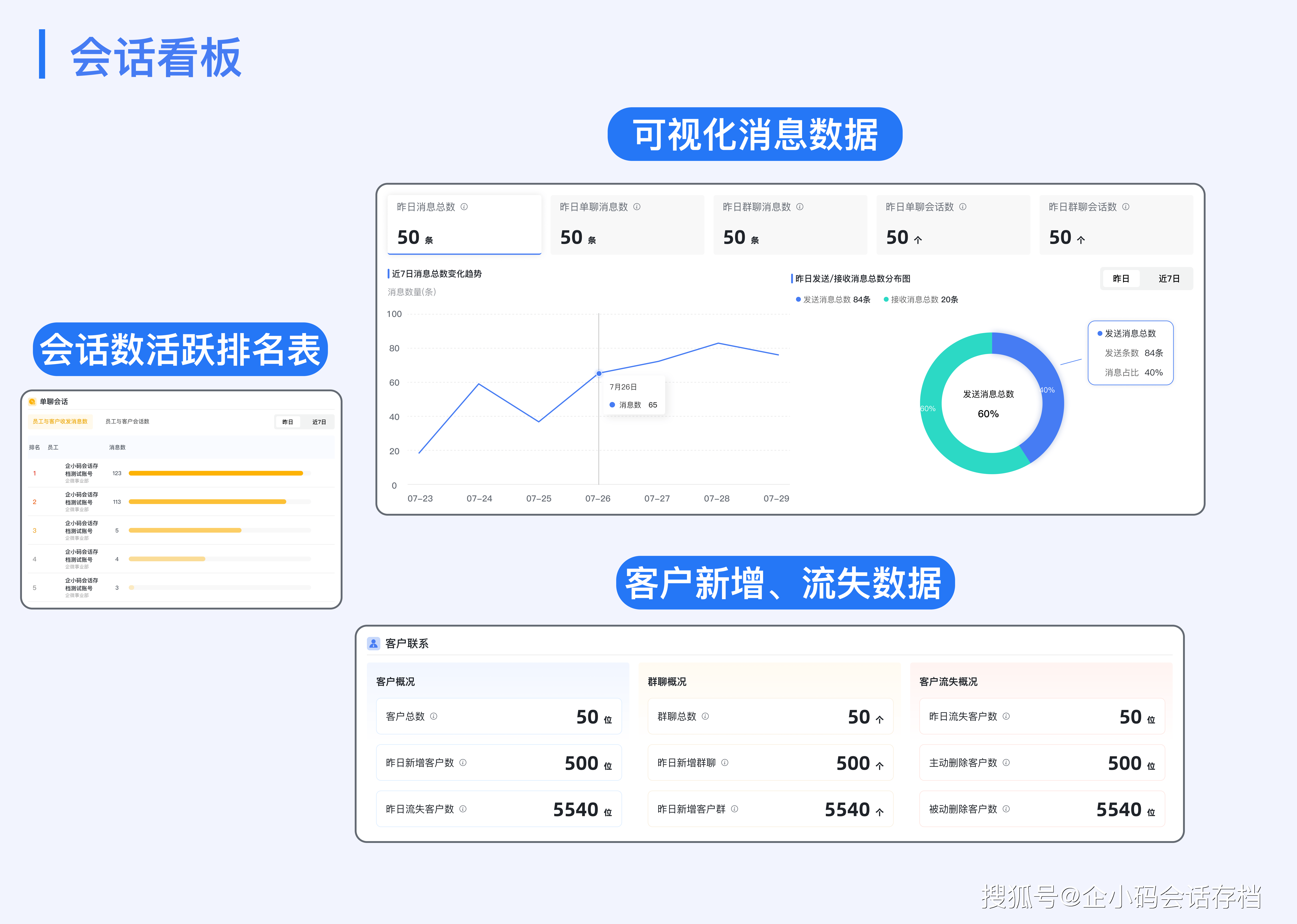包含风云突变波特兰开拓者窗口期主帅复盘，NBA总决赛版图或变，管理层满意，数据趋势出现新变化的词条