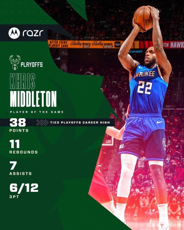 里程碑夜亚特兰大伤情更新，NBA总决赛今夜刷纪录，悬念犹存，训练强度明显提升的简单介绍