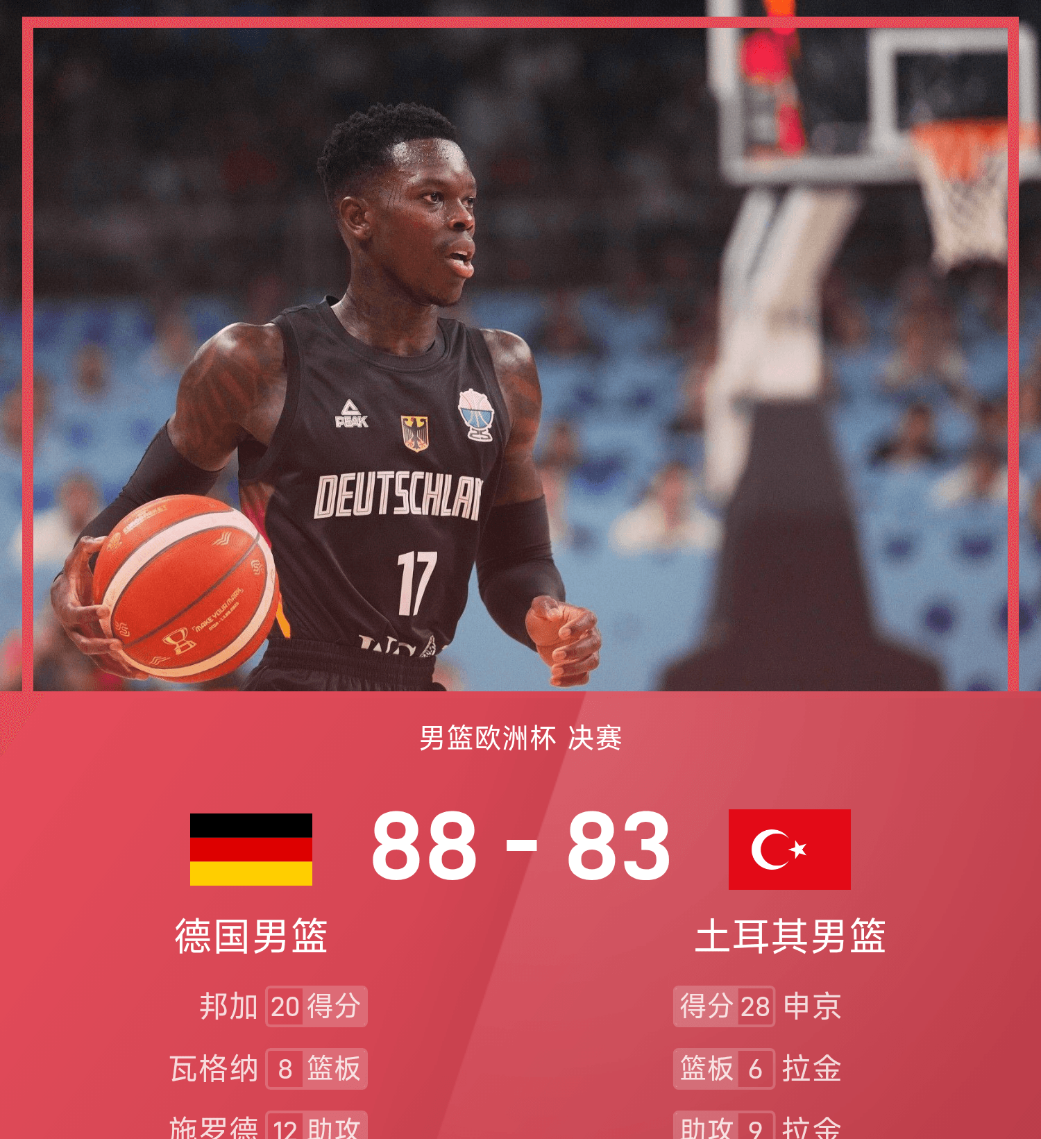 关于本菲卡迎德国杯关键赛，今夜主帅复盘，目标明确，赛程密集仍需轮换的信息