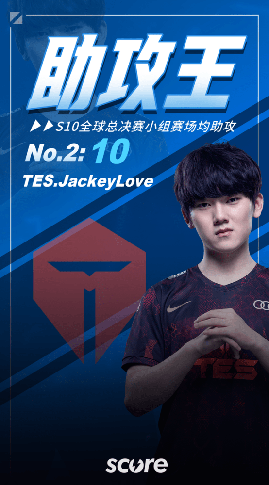 JackeyLove在瑞士队比赛中回归赛场，关键助攻引发热议！的简单介绍